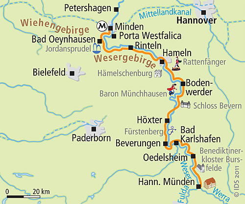 Fietsen langs de Weser