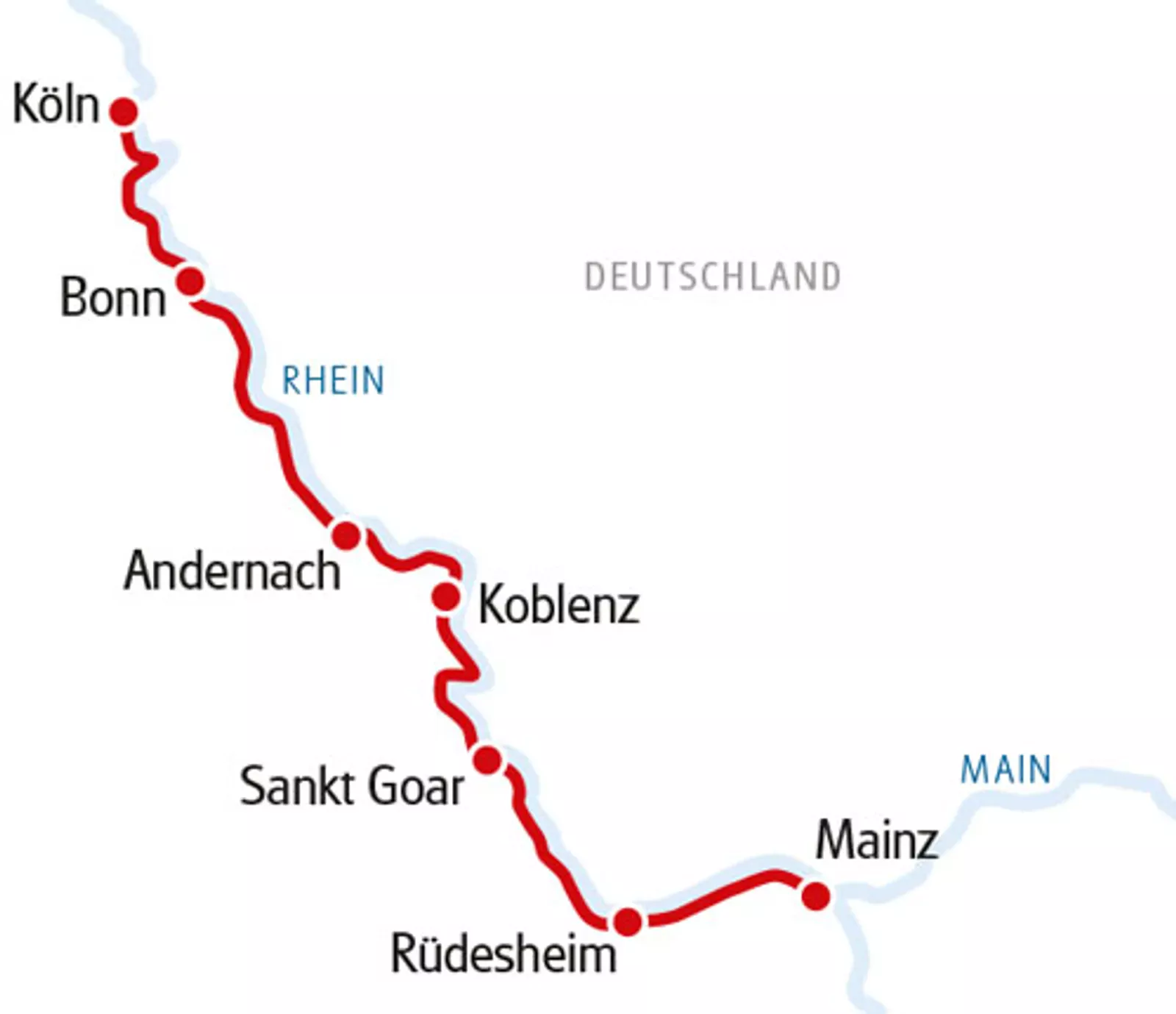 Vaarroute van Koblenz naar Mainz